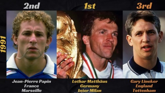 2021花落谁家？FIFA世界足球先生1991-2020年
