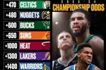 NBA新赛季夺冠赔率：凯尔特人居首掘金次席 湖人勇士分居六七