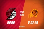 ?杜兰特缺战 比尔21分 布克10+8+6 太阳大胜开拓者