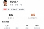 亚洲一哥！孙兴慜数据：造绝平点球+任意球反超，8.6分全场最高