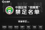 记者：第二份禁足名单马上要来了 据说有1-2个让人意想不到的名字