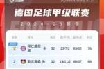这一刻凯恩等了多久？德甲积分榜：拜仁已加上冠军标识?