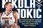 约基奇近5个赛季总得分&篮板&助攻&抢断皆为联盟前2 NBA历史第1人