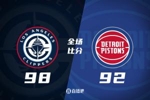 ?快船19分逆转残阵活塞！小卡26+8 哈登19分&20中4 科林斯25+7